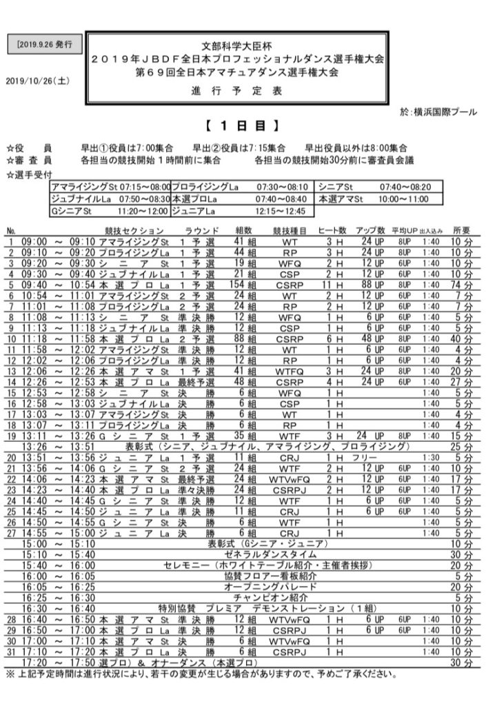 全日本ダンス選手権１日目タイムテーブル