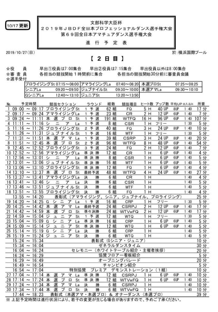 全日本ダンス選手権２日目タイムテーブル